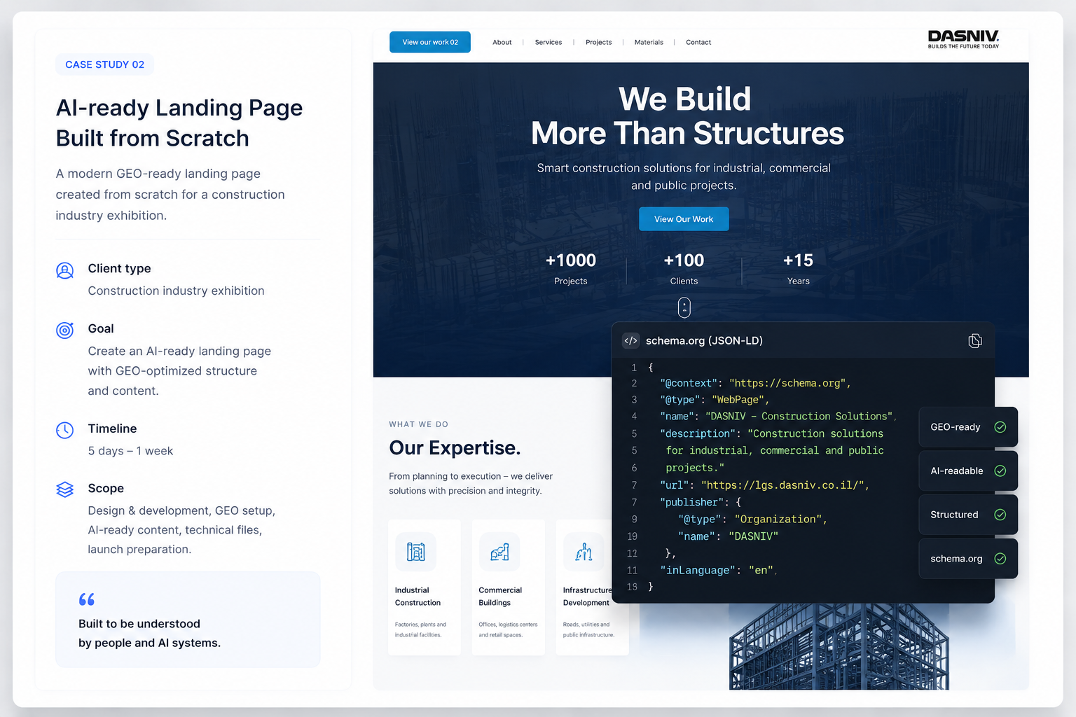 AI-ready Landing Page