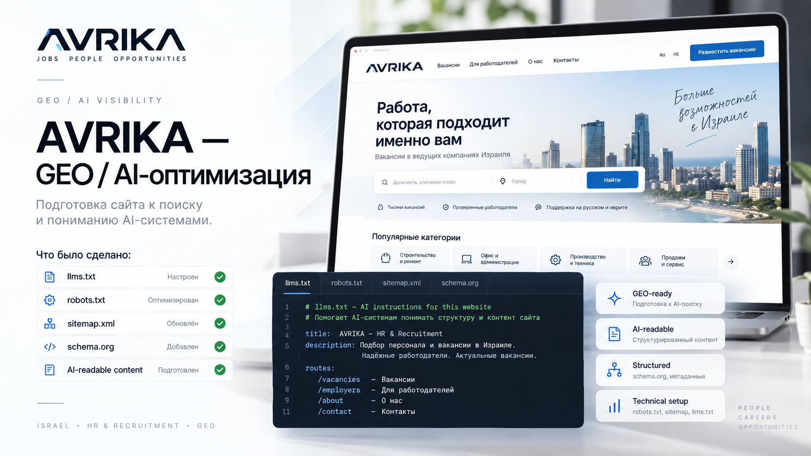 Avrika