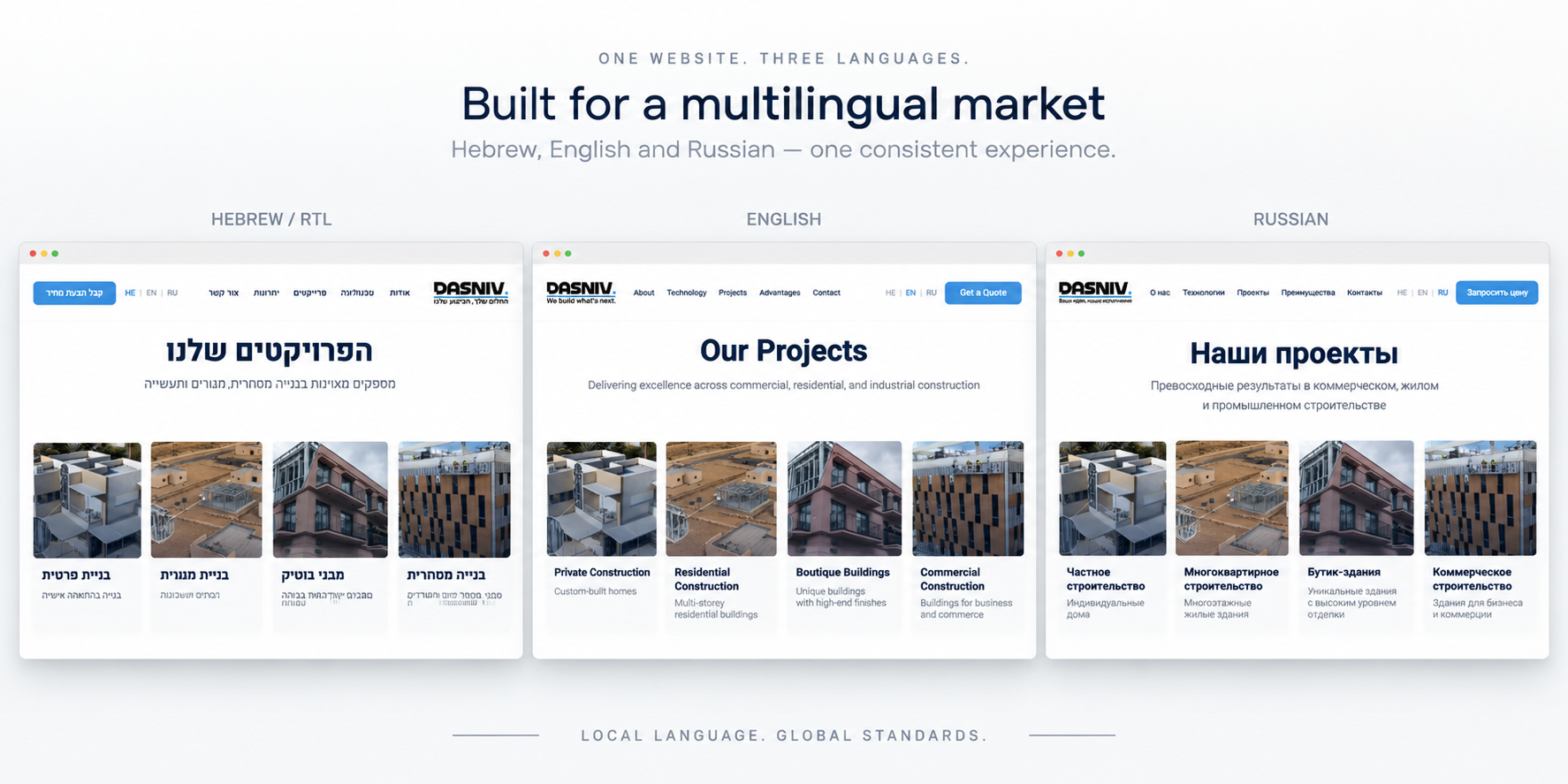 Dasniv multilingual website in Hebrew, English and Russian